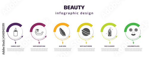beauty infographic template with icons and 6 step or option. beauty icons such as candle light, hair washer sink, aloe vera, bath salts bomb, face cleanser, cucumber slices on face vector. can be