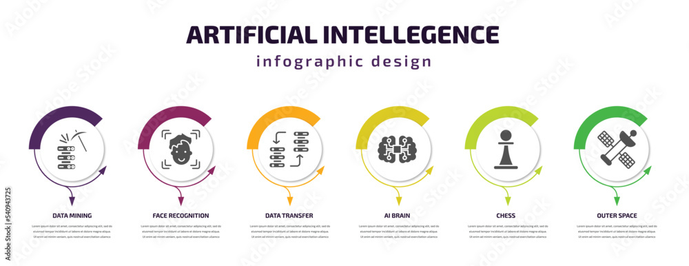 artificial intellegence infographic template with icons and 6 step or option. artificial intellegence icons such as data mining, face recognition, data transfer, ai brain, chess, outer space vector.