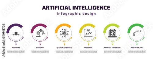 artificial intelligence infographic template with icons and 6 step or option. artificial intelligence icons such as aeroplane, bionic arm, quantum computing, prediction, artificial atmosphere,