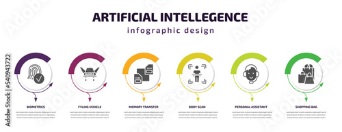 artificial intellegence infographic template with icons and 6 step or option. artificial intellegence icons such as biometrics, fyling vehicle, memory transfer, body scan, personal assistant,