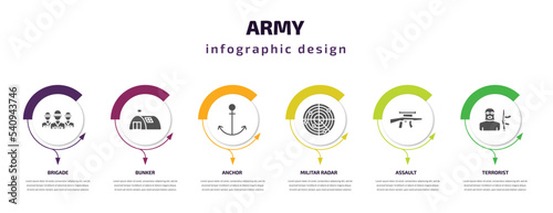 army infographic template with icons and 6 step or option. army icons such as brigade, bunker, anchor, militar radar, assault, terrorist vector. can be used for banner, info graph, web,