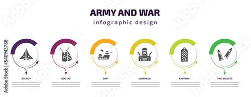 army and war infographic template with icons and 6 step or option. army and war icons such as stealth, dog tag, ship, guerrilla, chevron, two bullets vector. can be used for banner, info graph, web,