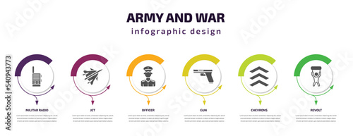 army and war infographic template with icons and 6 step or option. army and war icons such as militar radio, jet, officer, gun, chevrons, revolt vector. can be used for banner, info graph, web,