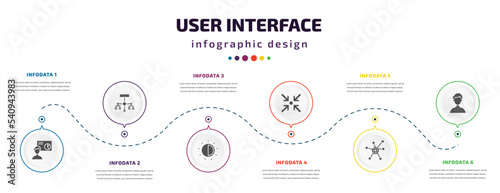 user interface infographic element with icons and 6 step or option. user interface icons such as person explaining data, flow chart interface, birghtness, compress, connectivity, humans vector. can