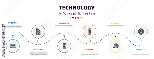 technology infographic element with icons and 6 step or option. technology icons such as laptop frontal monitor, big floppy disk, scanner with cover, circular database, receive money message, green