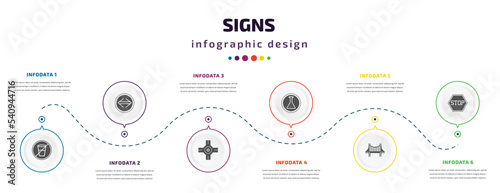 signs infographic element with icons and 6 step or option. signs icons such as no drinks, maths, junction, chemical products, bridge, stop vector. can be used for banner, info graph, web,