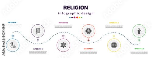 religion infographic element with icons and 6 step or option. religion icons such as islamic ramadan, mushaf, inclined fish, anglican, haram, sufi mystic vector. can be used for banner, info graph,