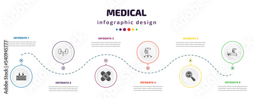 medical infographic element with icons and 6 step or option. medical icons such as dermis, kidney, plastering, perfusion, diagtic, illness on bed vector. can be used for banner, info graph, web,