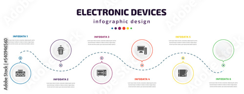 electronic devices infographic element with icons and 6 step or option. electronic devices icons such as boombox, rice cooker, rotisserie, personal computer, lisa, graphic tablet vector. can be used