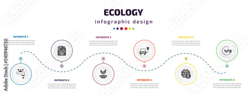 ecology infographic element with icons and 6 step or option. ecology icons such as water tap, biodiesel, eco industry, eco energy car, energy globe, eco energy vector. can be used for banner, info