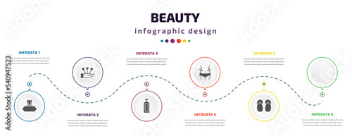beauty infographic element with icons and 6 step or option. beauty icons such as wipes, liquid lipstick, massage, inclined bottle, women waist, two flip flops vector. can be used for banner, info