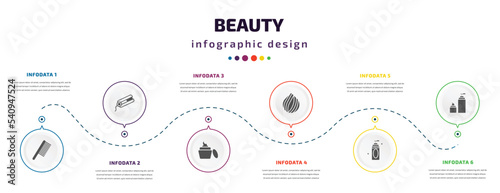 beauty infographic element with icons and 6 step or option. beauty icons such as inclined comb, flat iron, facial cream, hair sample, face cleanser, skincare vector. can be used for banner, info