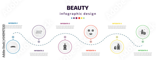 beauty infographic element with icons and 6 step or option. beauty icons such as big moustache, bobby pins, mouthwash, cucumber slices on face, liquid makeup, nail polish removal vector. can be used