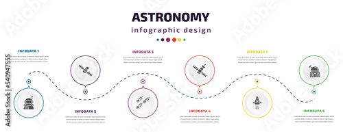 astronomy infographic element with icons and 6 step or option. astronomy icons such as astronaut user, space module, meteorites, inclined satellite, rocket start, planetarium vector. can be used for