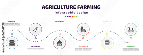 agriculture farming infographic element with icons and 6 step or option. agriculture farming icons such as stall, shears, greenhouse, milk products, well, combine harvester vector. can be used for
