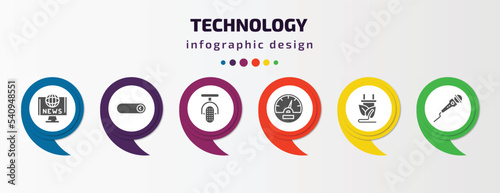 technology infographic template with icons and 6 step or option. technology icons such as world news, mode, microphone interface, vehicle speedometer, ecologic electricity, mic with long cable