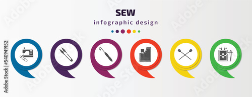 sew infographic template with icons and 6 step or option. sew icons such as sewing clip art, cutter, crochet hook, jeans pocket, knitting neddles, needlepoint vector. can be used for banner, info