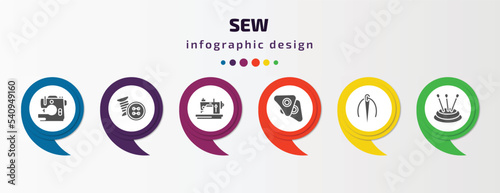 sew infographic template with icons and 6 step or option. sew icons such as tailoring hine, sewing tools, sewing hine, chalk, needles, pin cushion vector. can be used for banner, info graph, web,