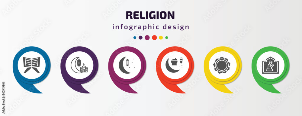 religion infographic template with icons and 6 step or option. religion icons such as quran rehal, islamic ramadan, ramadan month, ramadan fasting, buddhism, islamic pray vector. can be used for religion infographic template with icons and 6 step or option. religion icons such as quran rehal, islamic ramadan, ramadan month, ramadan fasting, buddhism, islamic pray vector. can be used for