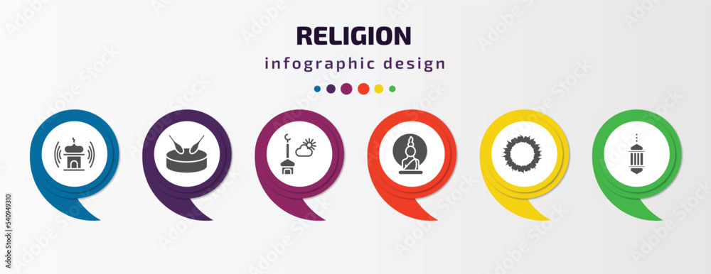 religion infographic template with icons and 6 step or option. religion icons such as adhan call, eyd drum, assr, buddha, crown of thorns, arabic lamp vector. can be used for banner, info graph, religion infographic template with icons and 6 step or option. religion icons such as adhan call, eyd drum, assr, buddha, crown of thorns, arabic lamp vector. can be used for banner, info graph,