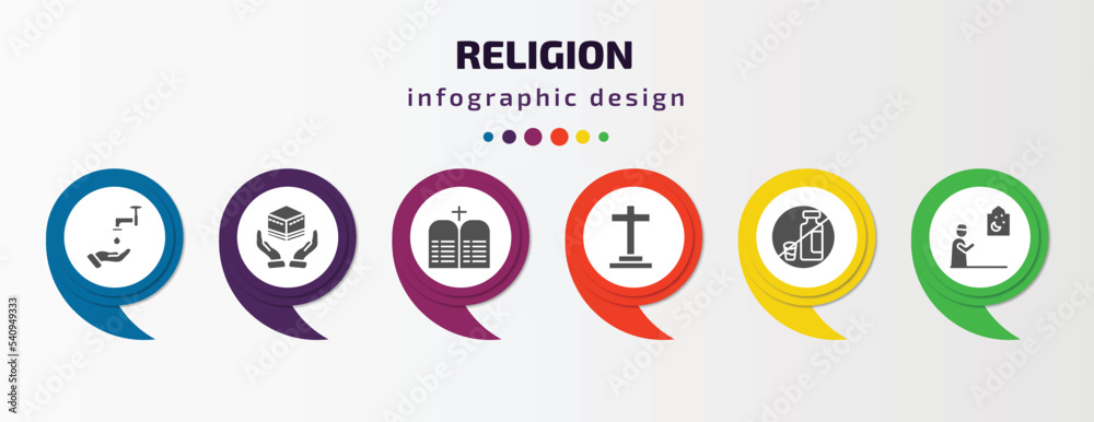 religion infographic template with icons and 6 step or option. religion icons such as islamic wudu, vigil, commandments, christianity, forbidden foods, muslim man praying vector. can be used for religion infographic template with icons and 6 step or option. religion icons such as islamic wudu, vigil, commandments, christianity, forbidden foods, muslim man praying vector. can be used for