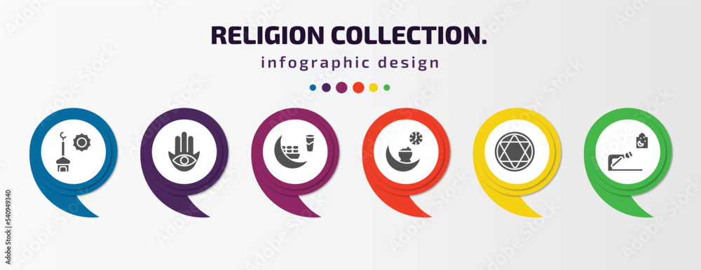 religion collection. infographic template with icons and 6 step or option. religion collection. icons such as zuhr prayer, hamsa, fasting, ramadan iftar, blasphemy, ruku posture vector. can be used religion collection. infographic template with icons and 6 step or option. religion collection. icons such as zuhr prayer, hamsa, fasting, ramadan iftar, blasphemy, ruku posture vector. can be used