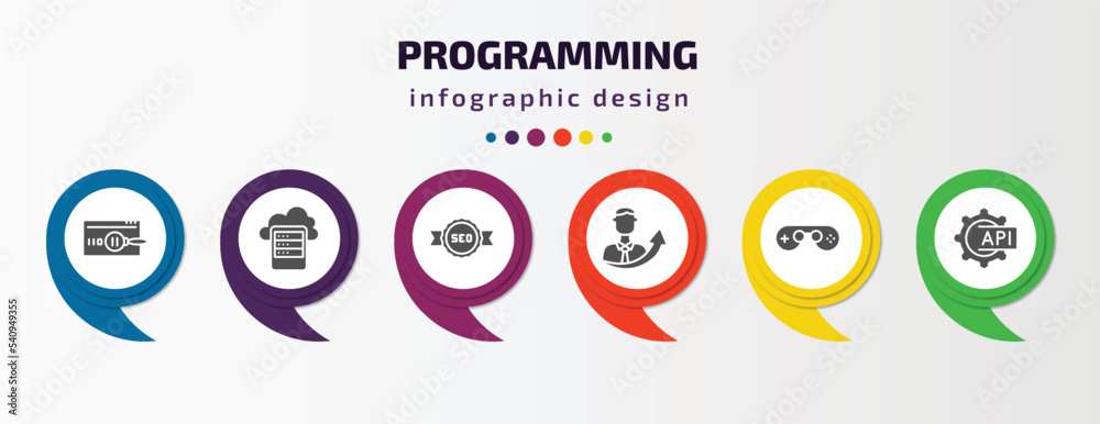 programming infographic template with icons and 6 step or option. programming icons such as code review, data storage, seo badge, seo growth, console, api vector. can be used for banner, info graph, programming infographic template with icons and 6 step or option. programming icons such as code review, data storage, seo badge, seo growth, console, api vector. can be used for banner, info graph,
