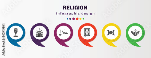 religion infographic template with icons and 6 step or option. religion icons such as goblet, islamic mosque, isha, mushaf, goddess, heresy vector. can be used for banner, info graph, web,