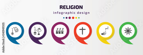 religion infographic template with icons and 6 step or option. religion icons such as maghrib prayer, fajr dawn prayer, islamic friday prayer, cross, wudu, bahai vector. can be used for banner, info