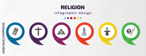 religion infographic template with icons and 6 step or option. religion icons such as islamic praying carpet, christian, cao dai, old oil lamp, sufi mystic, crusade vector. can be used for banner,