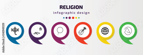 religion infographic template with icons and 6 step or option. religion icons such as ganesha, sujud posture, prayer beads, oud, kaaba, atheism vector. can be used for banner, info graph, web,