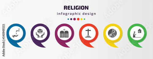 religion infographic template with icons and 6 step or option. religion icons such as islamic wudu, vigil, commandments, christianity, forbidden foods, muslim man praying vector. can be used for