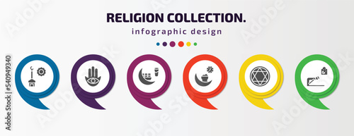 religion collection. infographic template with icons and 6 step or option. religion collection. icons such as zuhr prayer, hamsa, fasting, ramadan iftar, blasphemy, ruku posture vector. can be used
