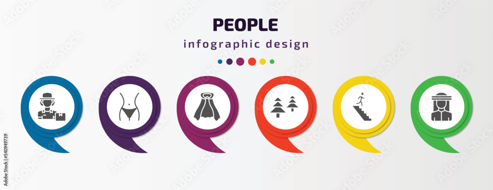 people infographic template with icons and 6 step or option. people icons such as delivery woman, hips, cape, norwegian, walking downstairs, bedouin vector. can be used for banner, info graph, web, people infographic template with icons and 6 step or option. people icons such as delivery woman, hips, cape, norwegian, walking downstairs, bedouin vector. can be used for banner, info graph, web,