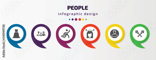 people infographic template with icons and 6 step or option. people icons such as bride dress, family board games, businessman dancing, japanese geisha, male users, lance vector. can be used for