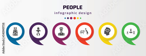 people infographic template with icons and 6 step or option. people icons such as female doctor, baby with diaper, muslim man, babysitter and child, psychology, father and children vector. can be