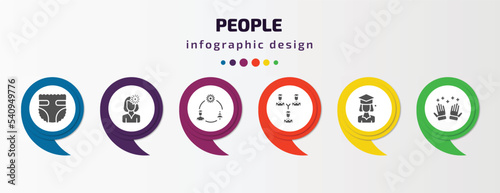 people infographic template with icons and 6 step or option. people icons such as baby diaper, woman with flower, ecosystem, business partnership, graduated student, salat vector. can be used for