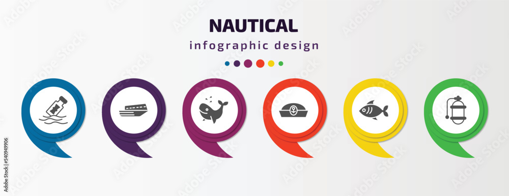 nautical infographic template with icons and 6 step or option. nautical icons such as message in a bottle, speed boat facing right, whale, sailor cap, fish, air tank vector. can be used for banner, nautical infographic template with icons and 6 step or option. nautical icons such as message in a bottle, speed boat facing right, whale, sailor cap, fish, air tank vector. can be used for banner,
