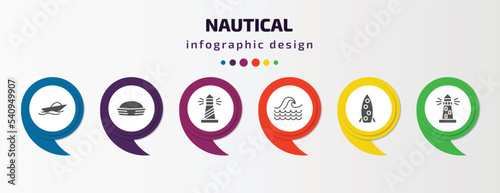 nautical infographic template with icons and 6 step or option. nautical icons such as speed boat, sailor hat, lighthouse, sea, one suroard, long lighthouse vector. can be used for banner, info