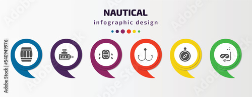 nautical infographic template with icons and 6 step or option. nautical icons such as big barrel, ship engine, rubber raft, fishing hook, compass inclined, snorkel vector. can be used for banner,