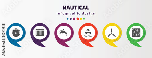 nautical infographic template with icons and 6 step or option. nautical icons such as barometer, big crate, dolphin, wood raft, propeller, nautical map vector. can be used for banner, info graph,
