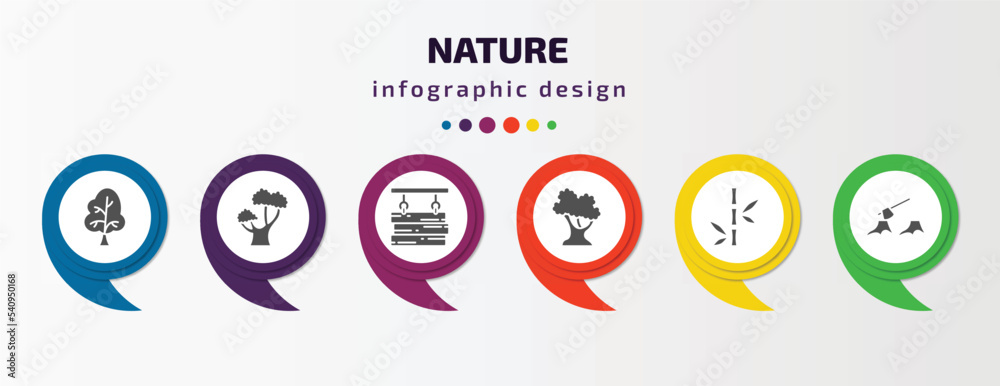 nature infographic template with icons and 6 step or option. nature icons such as sugar maple tree, chestnut oak tree, wood board, white oak tree, bamboo branches, deforestation vector. can be used nature infographic template with icons and 6 step or option. nature icons such as sugar maple tree, chestnut oak tree, wood board, white oak tree, bamboo branches, deforestation vector. can be used