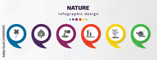 nature infographic template with icons and 6 step or option. nature icons such as clovers, basswood tree, waste water, ruins, plants growing, saturn with his ring vector. can be used for banner,
