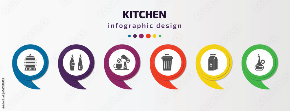 kitchen infographic template with icons and 6 step or option. kitchen icons such as steamer, sauces, mixer, trash, milk, olive oil vector. can be used for banner, info graph, web, presentations.