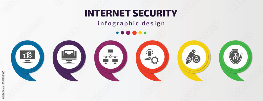 internet security infographic template with icons and 6 step or option. internet security icons such as connection error, ethernet, local network, remote support, pendrive security, internet attack internet security infographic template with icons and 6 step or option. internet security icons such as connection error, ethernet, local network, remote support, pendrive security, internet attack