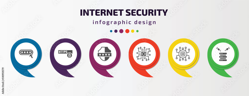internet security infographic template with icons and 6 step or option. internet security icons such as password, https, pin code, processor, network conection, ddos vector. can be used for banner, internet security infographic template with icons and 6 step or option. internet security icons such as password, https, pin code, processor, network conection, ddos vector. can be used for banner,