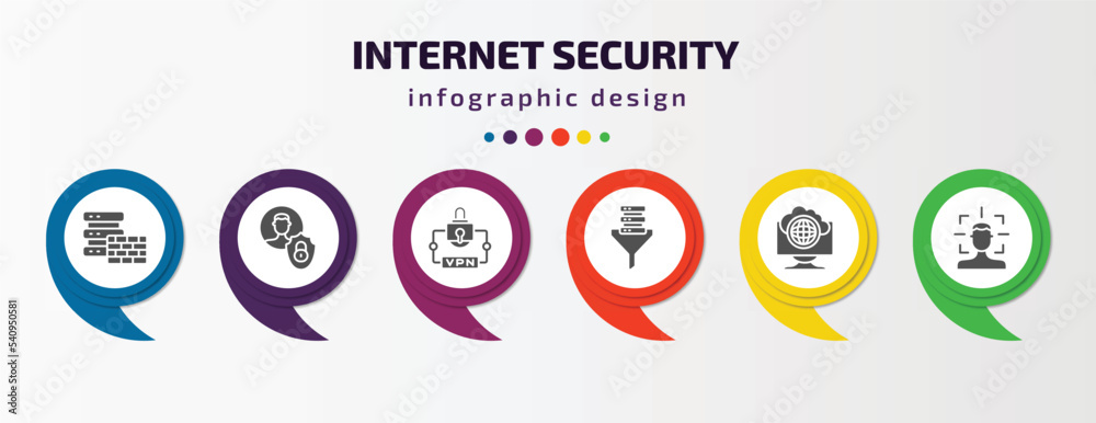 internet security infographic template with icons and 6 step or option. internet security icons such as firewall, privacy, virtual private network, network funnel, internet connection, facial internet security infographic template with icons and 6 step or option. internet security icons such as firewall, privacy, virtual private network, network funnel, internet connection, facial