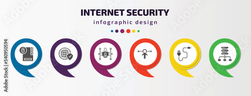 internet security infographic template with icons and 6 step or option. internet security icons such as folder security, network, traffic encryption, interactive, phone cable, proxy server vector.