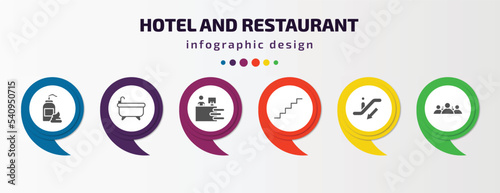 hotel and restaurant infographic template with icons and 6 step or option. hotel and restaurant icons such as lotion, bathtub, receptionist, stairway, or down, people vector. can be used for banner,