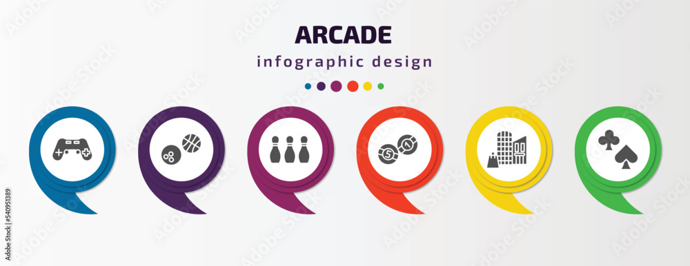 arcade infographic template with icons and 6 step or option. arcade icons such as gamepad, sports ball, bowling pins, billiards, mall, poker vector. can be used for banner, info graph, web, arcade infographic template with icons and 6 step or option. arcade icons such as gamepad, sports ball, bowling pins, billiards, mall, poker vector. can be used for banner, info graph, web,